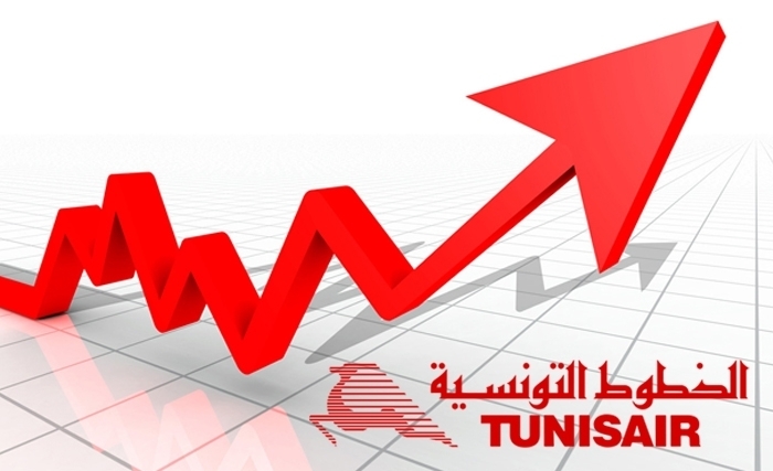 سبعة عشر شهرا متتالية من النمو على مستوى النشاط التجاري الإجمالي