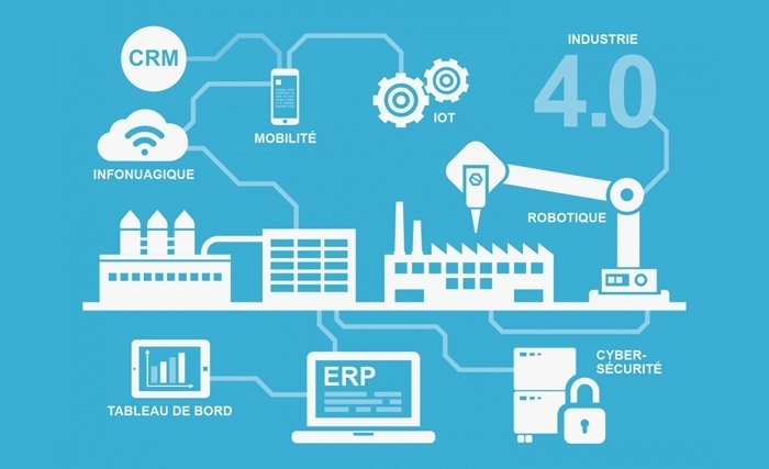 L’innovation dans le secteur agro-industriel en Tunisie : réalités & défis 